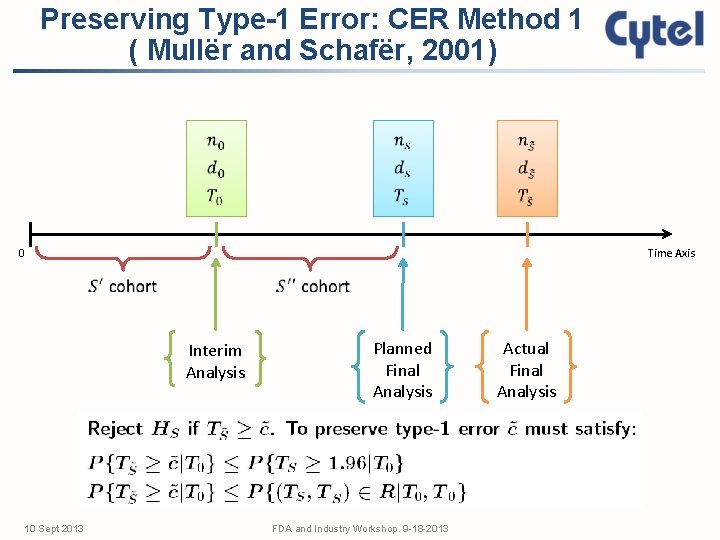 Preserving Type-1 Error: CER Method 1 ( Mullër and Schafër, 2001) 0 Time Axis