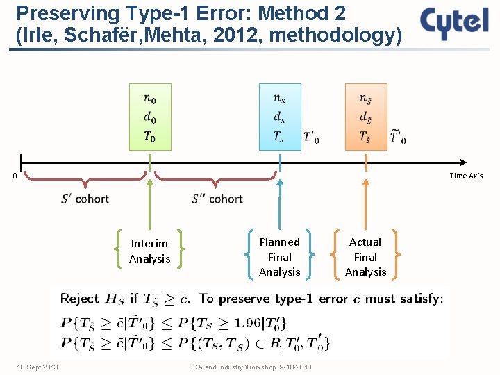 Preserving Type-1 Error: Method 2 (Irle, Schafër, Mehta, 2012, methodology) 0 Time Axis Interim