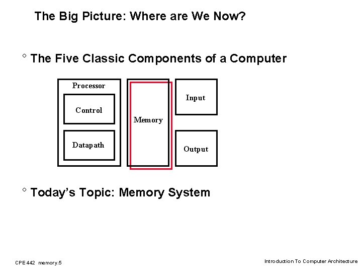 The Big Picture: Where are We Now? ° The Five Classic Components of a