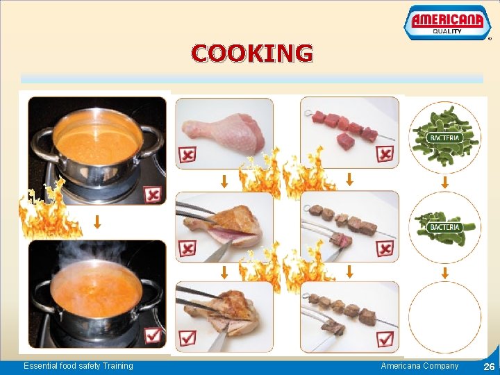 COOKING Essential food safety Training Americana Company 26 