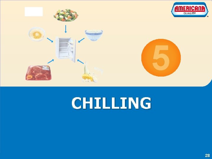 5 CHILLING Essential food safety Training Americana Company 28 