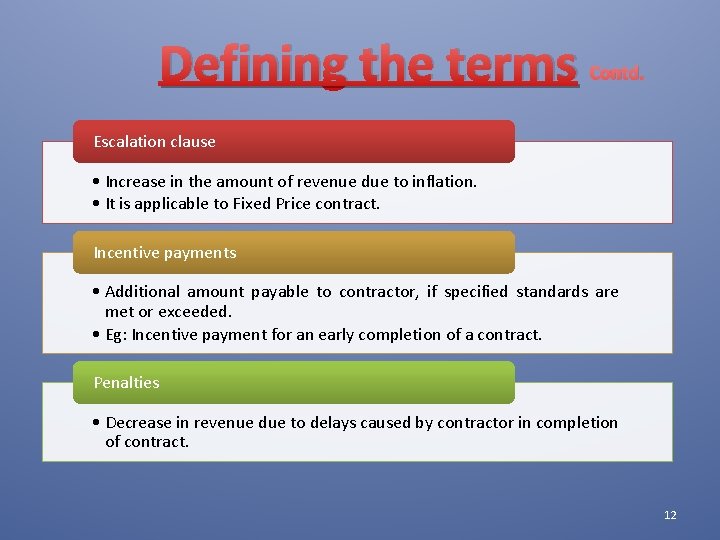 Defining the terms Contd. Escalation clause • Increase in the amount of revenue due