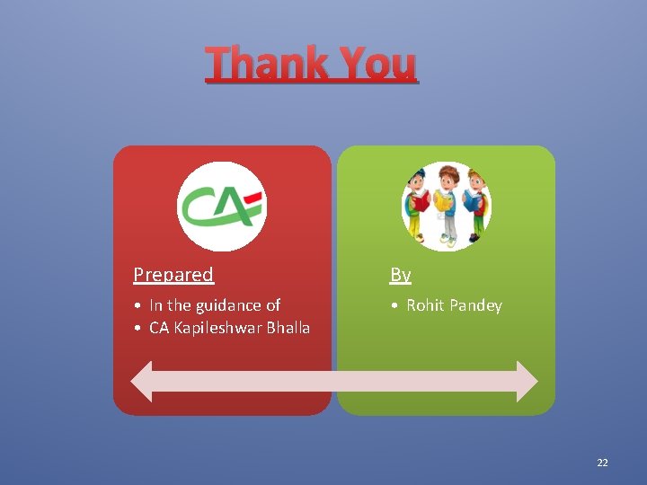 Thank You Prepared By • In the guidance of • CA Kapileshwar Bhalla •