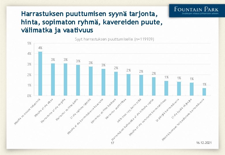 17 n aa at us ki ih ta Ei sa 1% ks es aa