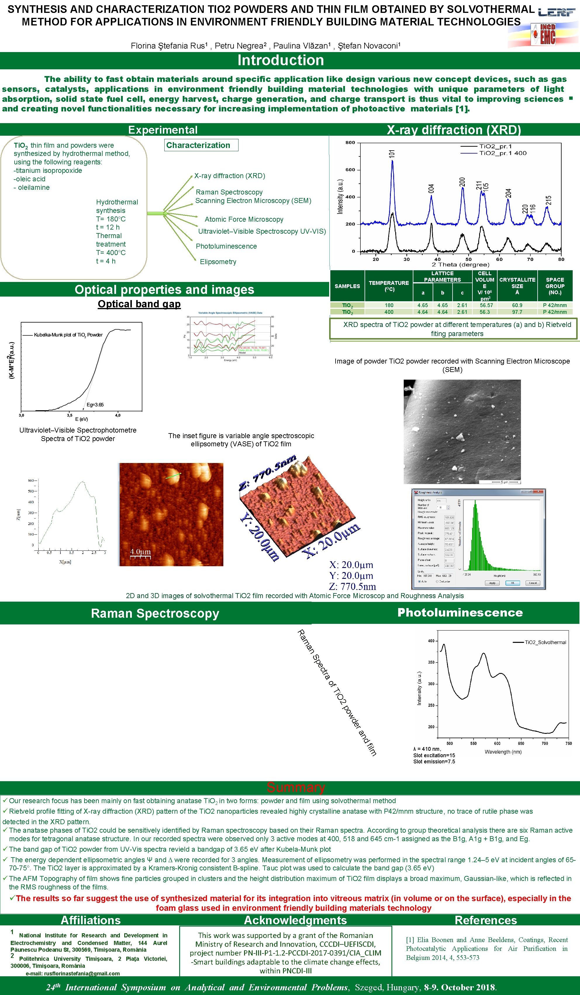 SYNTHESIS AND CHARACTERIZATION TIO 2 POWDERS AND THIN FILM OBTAINED BY SOLVOTHERMAL METHOD FOR