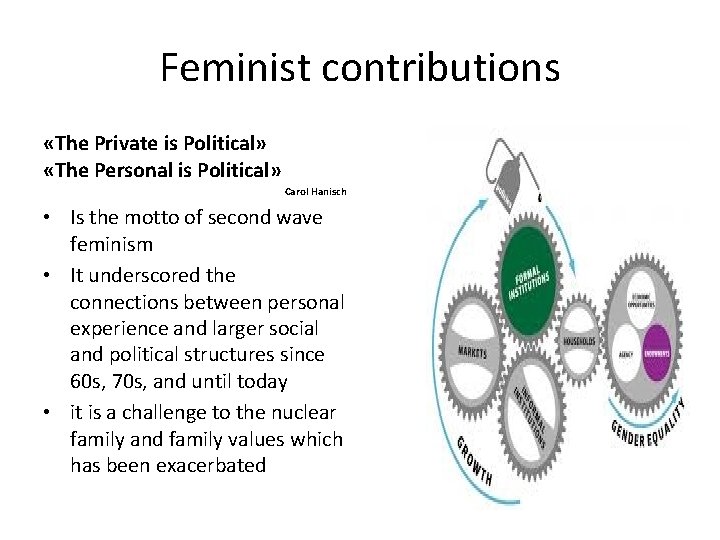 Feminist contributions «The Private is Political» «The Personal is Political» Carol Hanisch • Is