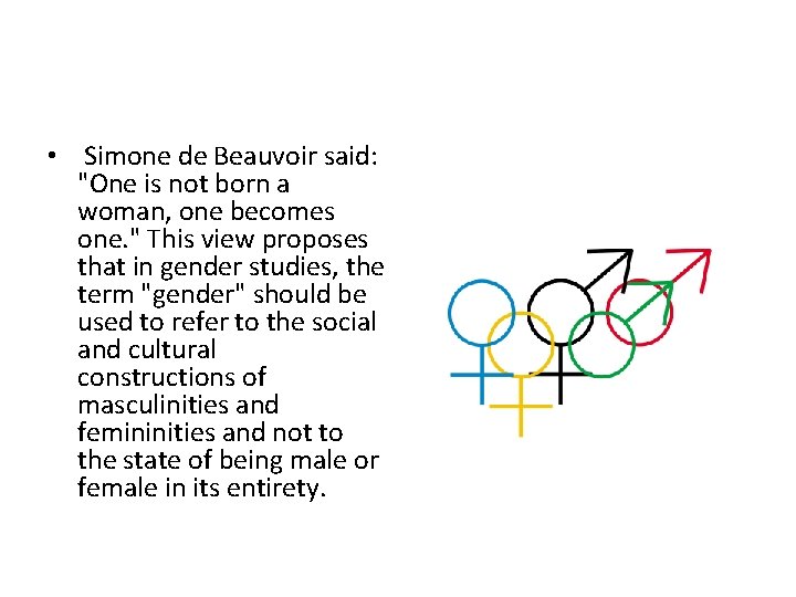  • Simone de Beauvoir said: "One is not born a woman, one becomes