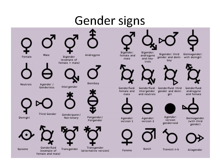 Gender signs 