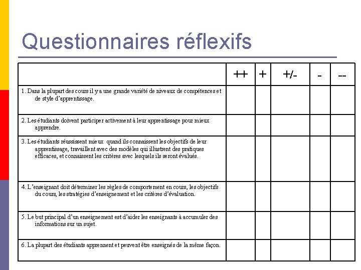 Questionnaires réflexifs ++ 1. Dans la plupart des cours il y a une grande