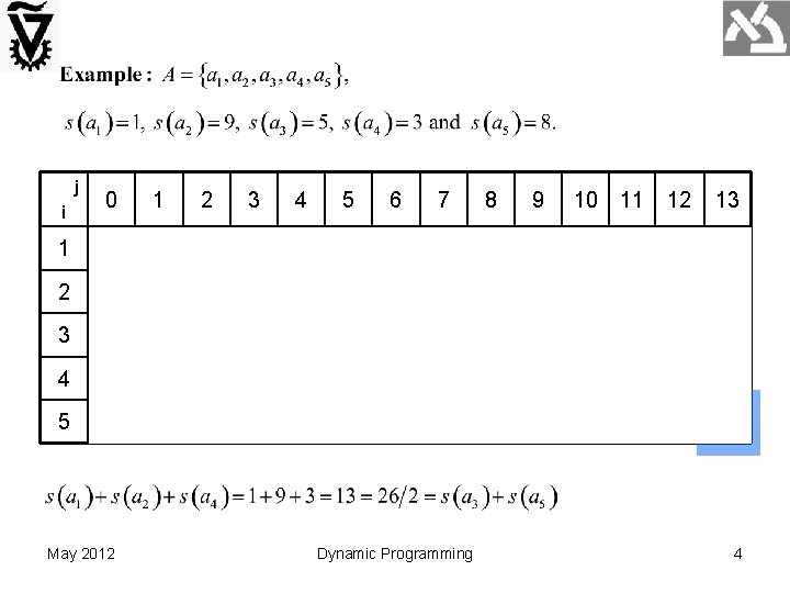 Dynamic Programming and Some VLSI CAD Applications Shmuel