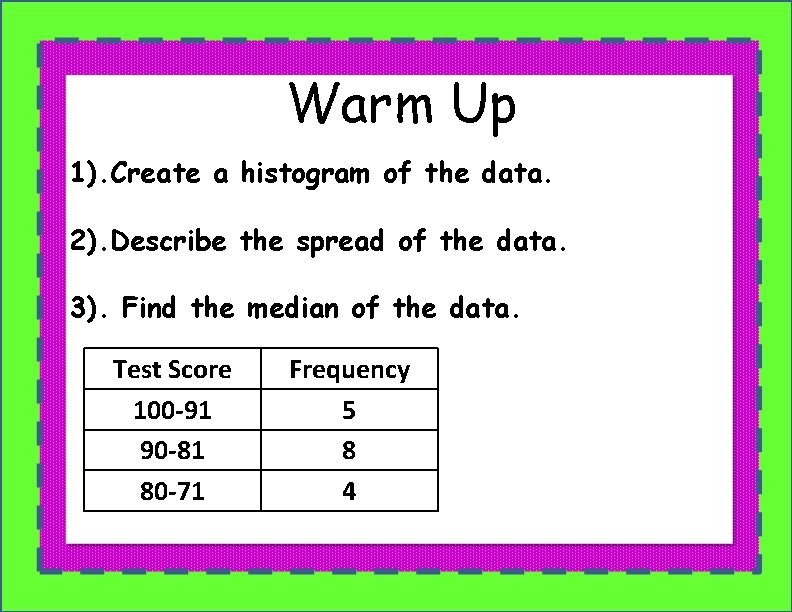 Warm Up 1). Create a histogram of the data. 2). Describe the spread of
