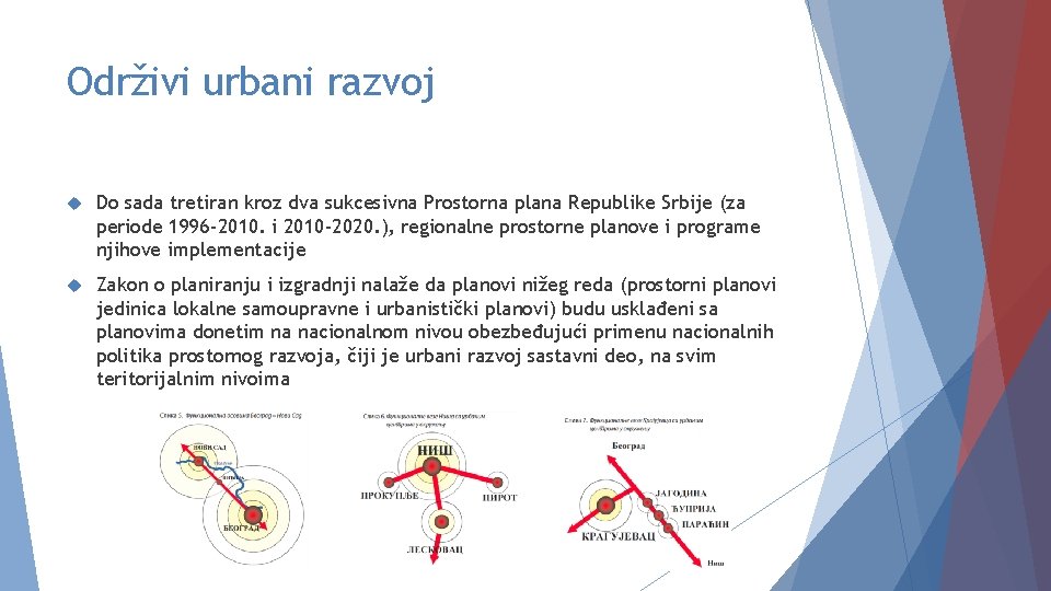 Održivi urbani razvoj Do sada tretiran kroz dva sukcesivna Prostorna plana Republike Srbije (za
