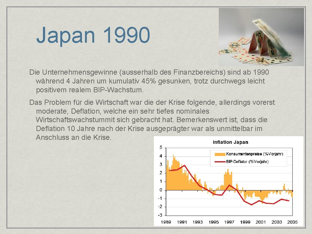 Japan 1990 Die Unternehmensgewinne (ausserhalb des Finanzbereichs) sind ab 1990 während 4 Jahren um