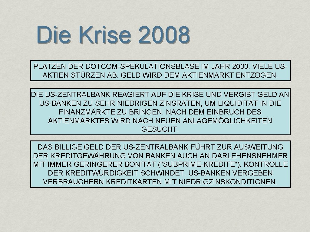 Die Krise 2008 PLATZEN DER DOTCOM-SPEKULATIONSBLASE IM JAHR 2000. VIELE USAKTIEN STÜRZEN AB. GELD