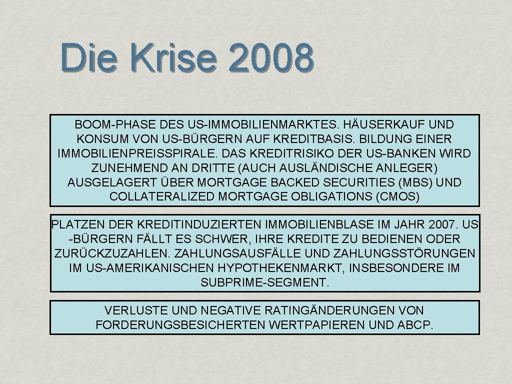 Die Krise 2008 BOOM-PHASE DES US-IMMOBILIENMARKTES. HÄUSERKAUF UND KONSUM VON US-BÜRGERN AUF KREDITBASIS. BILDUNG