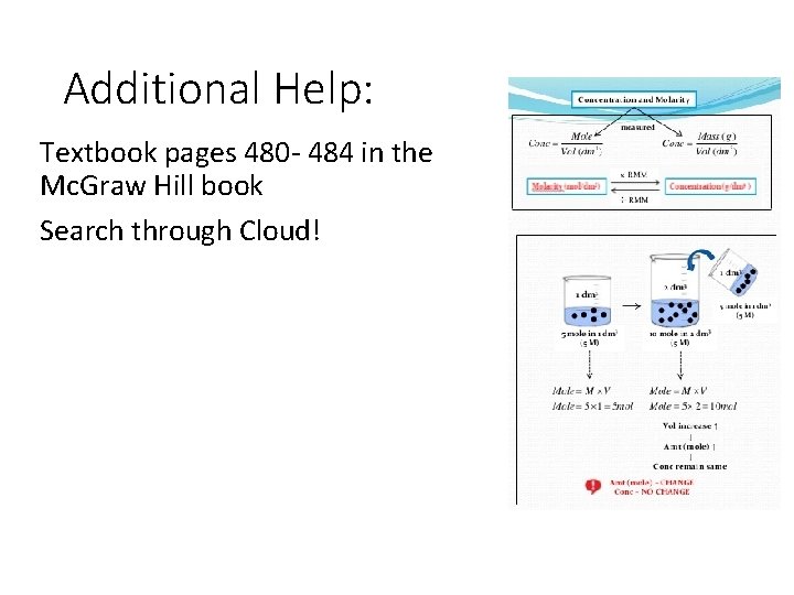 Additional Help: Textbook pages 480 - 484 in the Mc. Graw Hill book Search