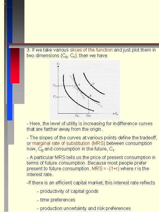 3. If we take various slices of the function and just plot them in