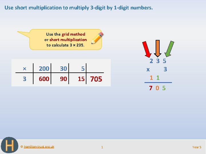 Use short multiplication to multiply 3 -digit by 1 -digit numbers. Use the grid