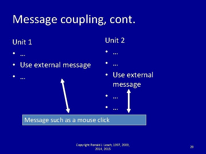 Message coupling, cont. Unit 1 • … • Use external message • … Unit