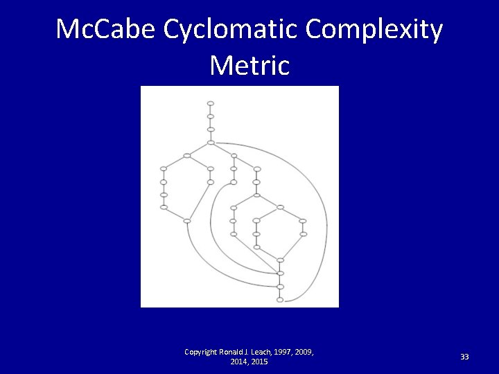 Mc. Cabe Cyclomatic Complexity Metric Copyright Ronald J. Leach, 1997, 2009, 2014, 2015 33