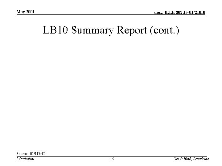 May 2001 doc. : IEEE 802. 15 -01/210 r 0 LB 10 Summary Report