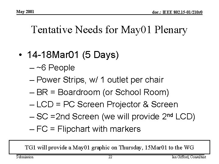 May 2001 doc. : IEEE 802. 15 -01/210 r 0 Tentative Needs for May