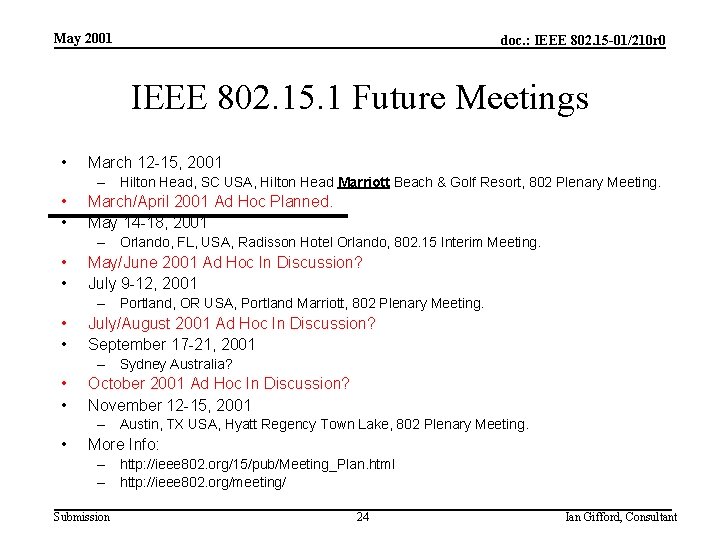 May 2001 doc. : IEEE 802. 15 -01/210 r 0 IEEE 802. 15. 1