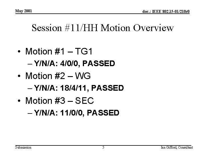 May 2001 doc. : IEEE 802. 15 -01/210 r 0 Session #11/HH Motion Overview