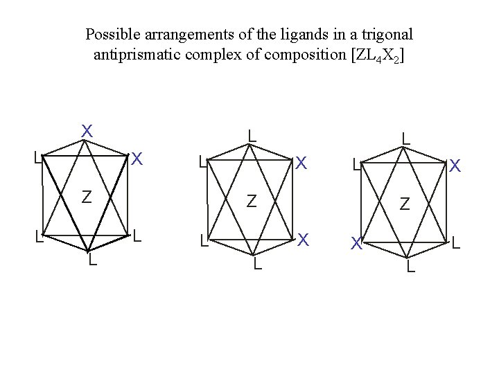 Possible arrangements of the ligands in a trigonal antiprismatic complex of composition [ZL 4