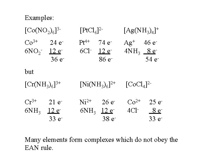 Examples: [Co(NO 2)6]3 - [Pt. Cl 6]2 - [Ag(NH 3)4]+ Co 3+ 6 NO