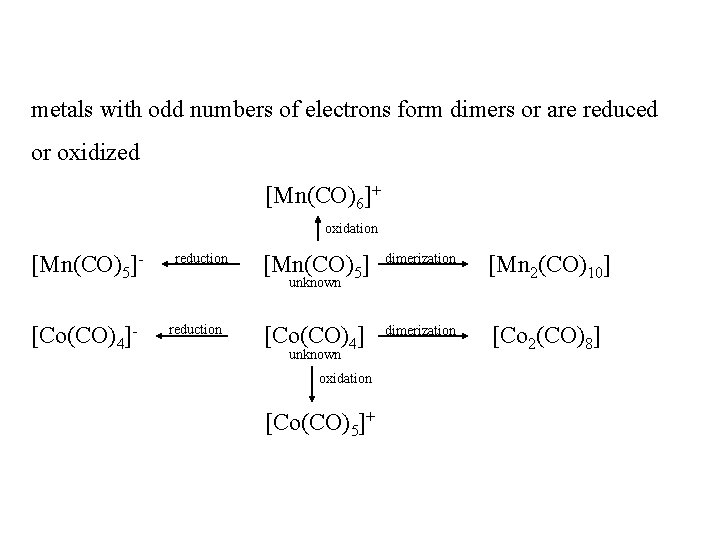 metals with odd numbers of electrons form dimers or are reduced or oxidized [Mn(CO)6]+