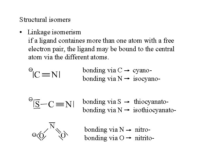 Structural isomers • Linkage isomerism if a ligand containes more than one atom with