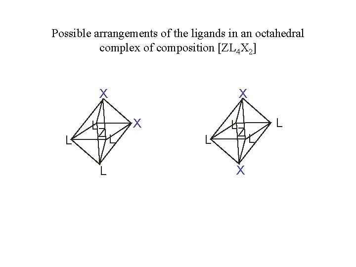 Possible arrangements of the ligands in an octahedral complex of composition [ZL 4 X