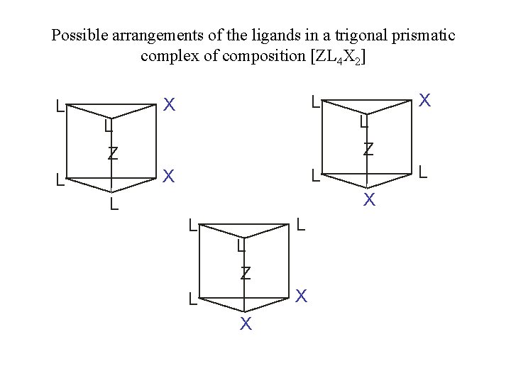 Possible arrangements of the ligands in a trigonal prismatic complex of composition [ZL 4