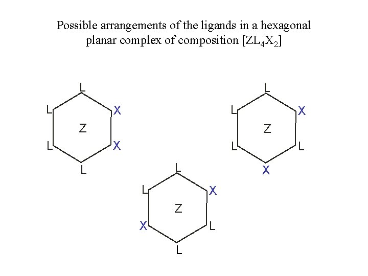 Possible arrangements of the ligands in a hexagonal planar complex of composition [ZL 4
