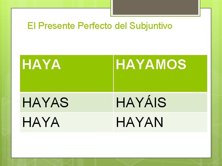 El Presente Perfecto del Subjuntivo HAYAMOS HAYA HAYÁIS HAYAN 