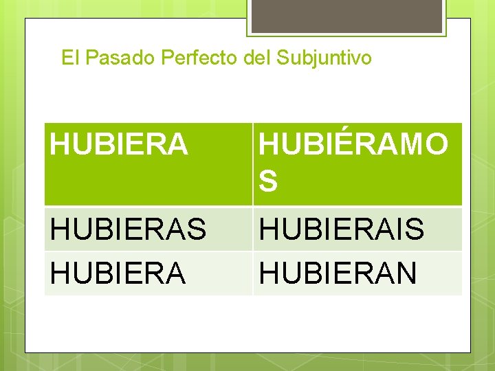 El Pasado Perfecto del Subjuntivo HUBIERA HUBIÉRAMO S HUBIERAIS HUBIERAN 