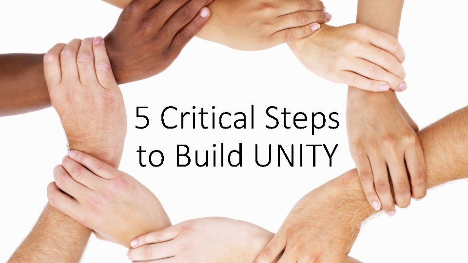 5 Critical Steps to Build UNITY 