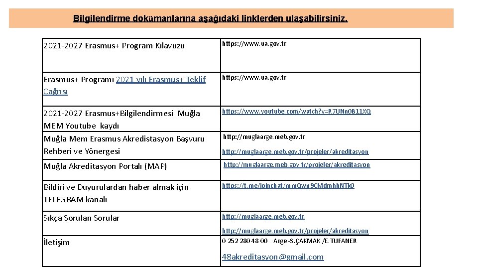 Bilgilendirme dokümanlarına aşağıdaki linklerden ulaşabilirsiniz. 2021 -2027 Erasmus+ Program Kılavuzu https: //www. ua. gov.