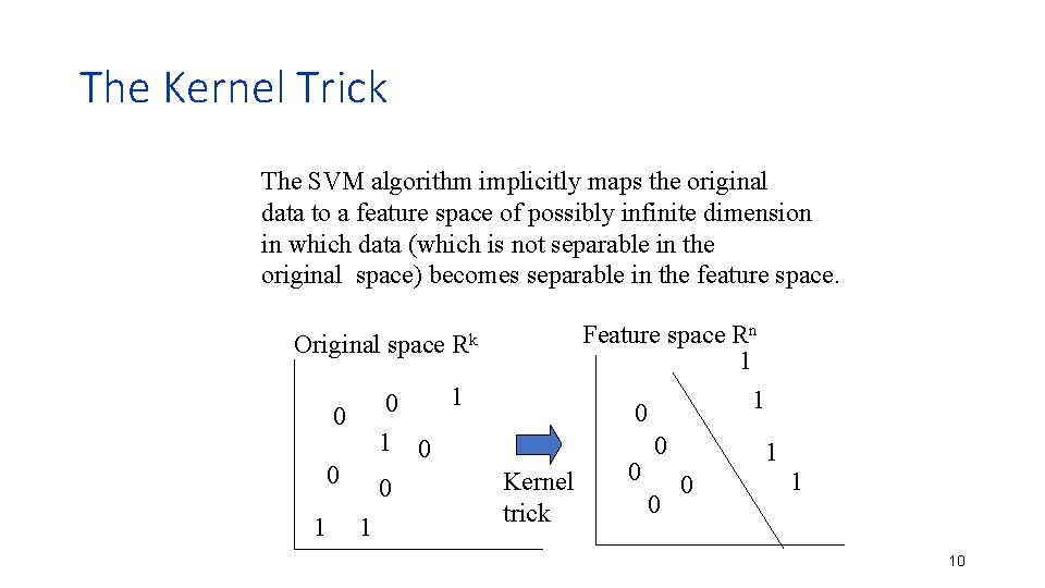 The Kernel Trick The SVM algorithm implicitly maps the original data to a feature