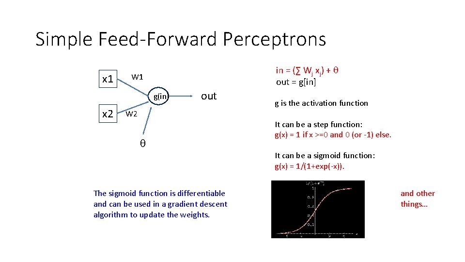 Simple Feed-Forward Perceptrons x 1 in = (∑ Wj xj) + out = g[in]