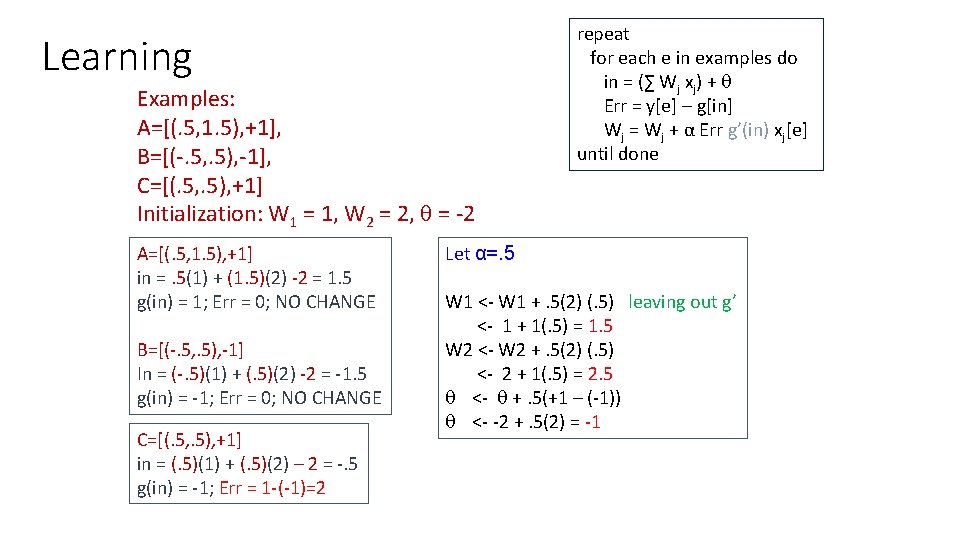 Learning Examples: A=[(. 5, 1. 5), +1], B=[(-. 5, . 5), -1], C=[(. 5,