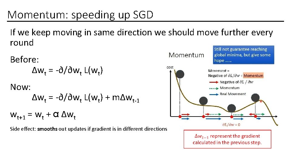 Momentum: speeding up SGD If we keep moving in same direction we should move