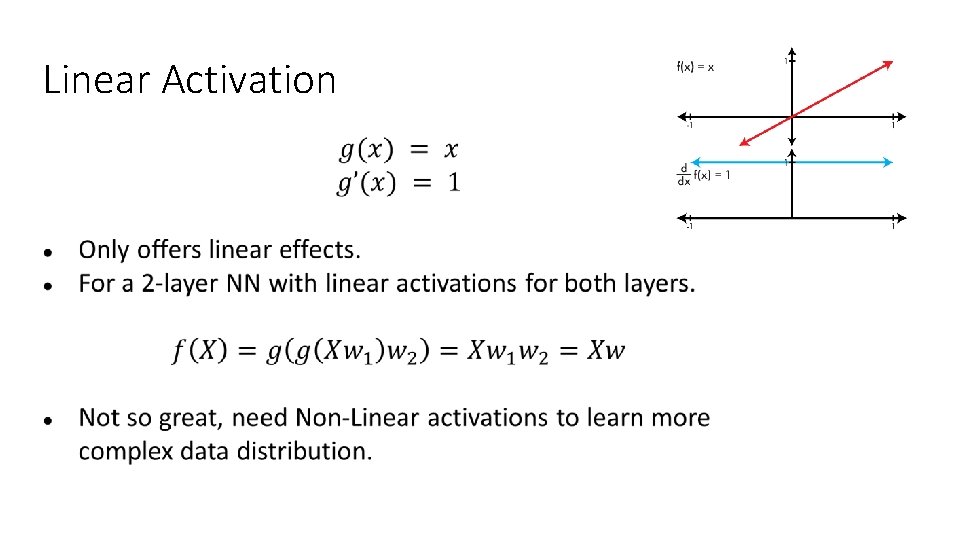 Linear Activation ● 