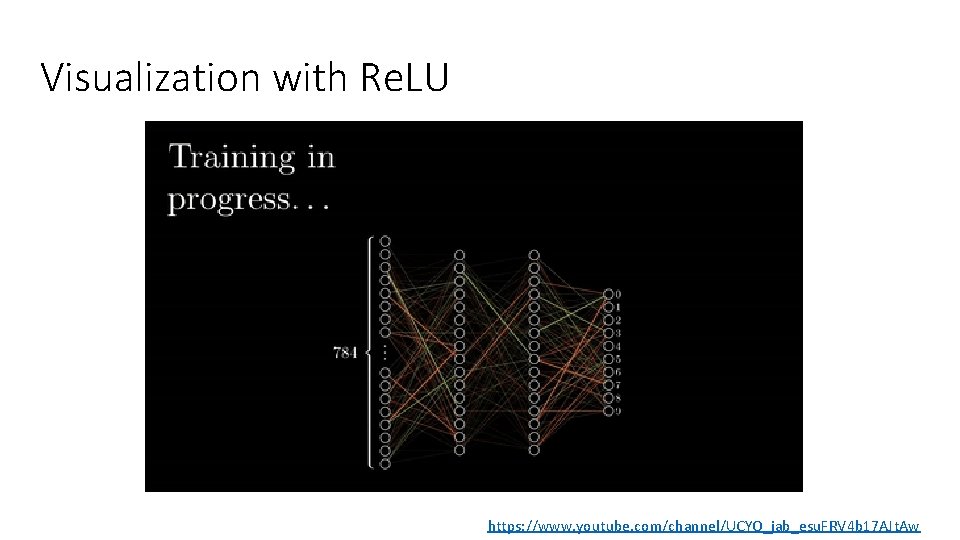 Visualization with Re. LU https: //www. youtube. com/channel/UCYO_jab_esu. FRV 4 b 17 AJt. Aw