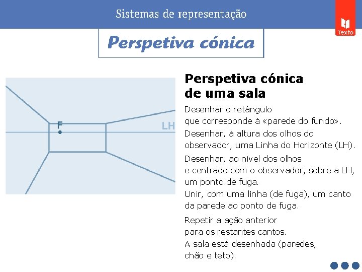 Perspetiva cónica de uma sala Desenhar o retângulo que corresponde à «parede do fundo»