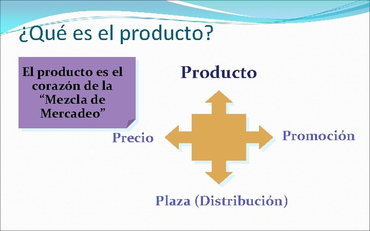 ¿Qué es el producto? El producto es el corazón de la “Mezcla de Mercadeo”