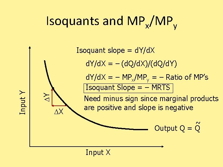Isoquants and MPx/MPy Isoquant slope = d. Y/d. X DY Input Y d. Y/d.