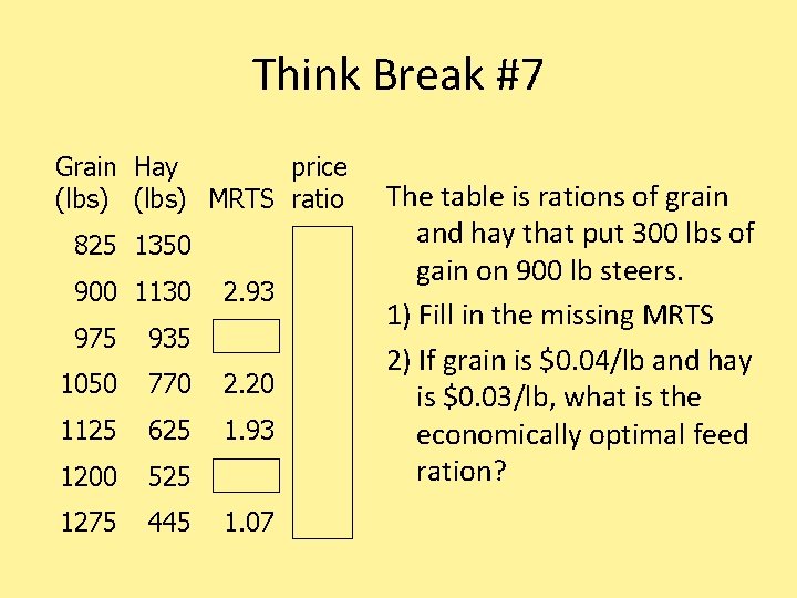 Think Break #7 Grain Hay price (lbs) MRTS ratio 825 1350 900 1130 2.