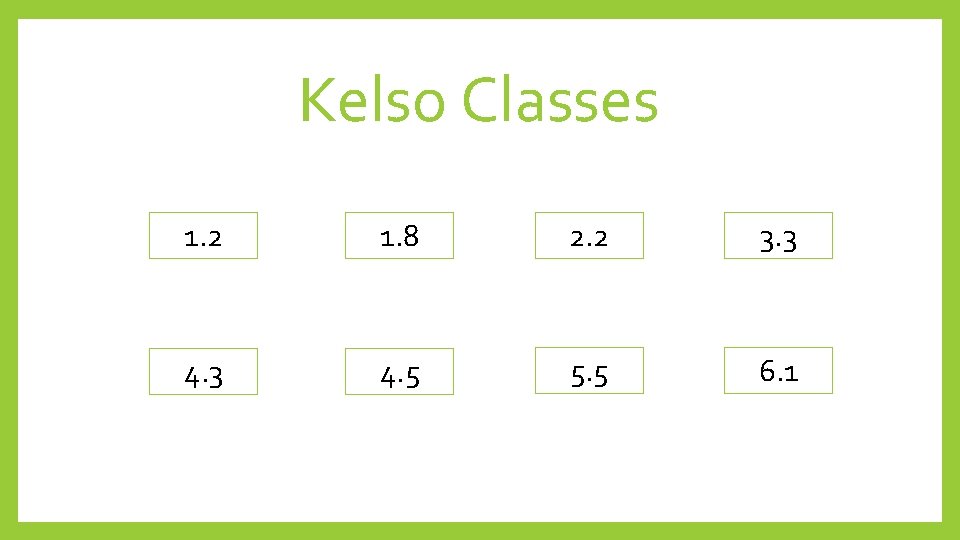 Kelso Classes 1. 2 1. 8 2. 2 3. 3 4. 5 5. 5